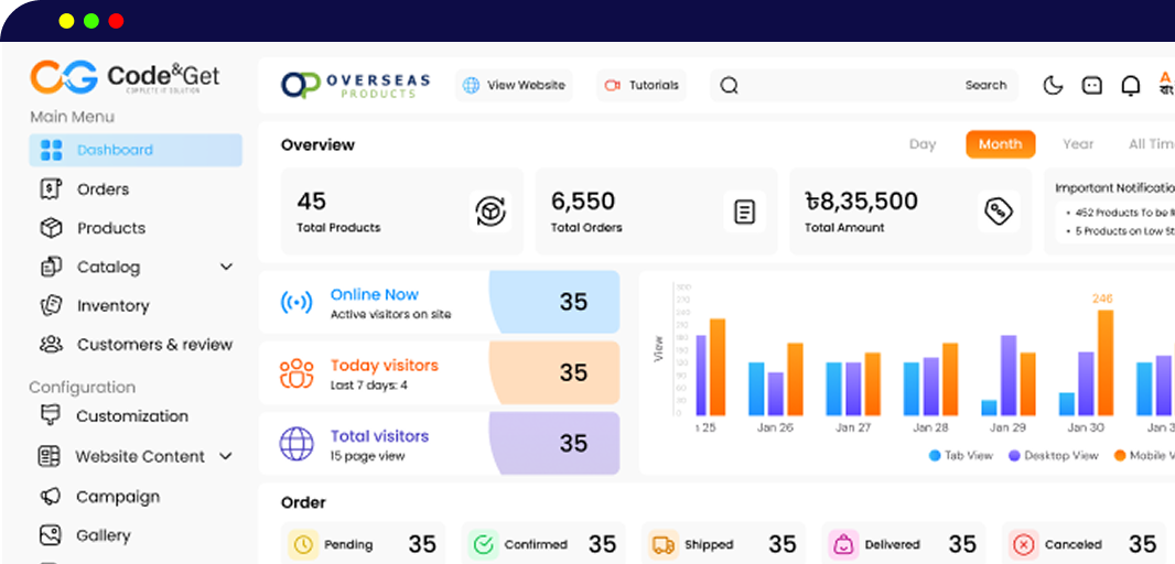 Instant Business Overview