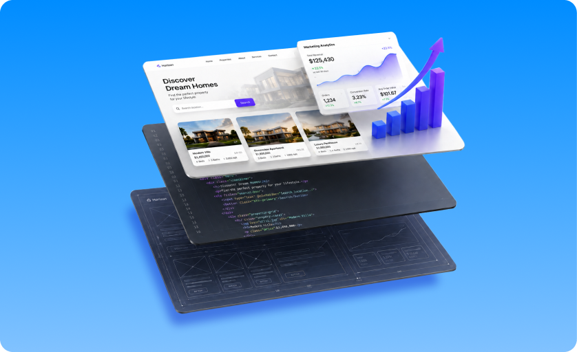 Design, development, and marketing.